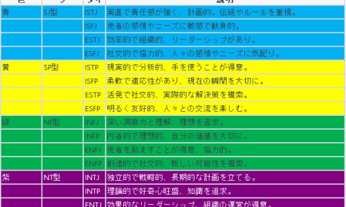 哺乳期母犬吃什么-【哺乳期母犬吃什么狗粮】哺乳期母犬吃什么狗粮 - 哺乳期母犬网